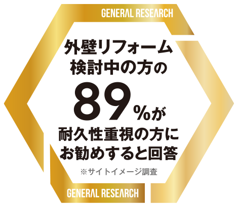 石川塗装は 外壁リフォームを検討中の方から 3部門で高評価