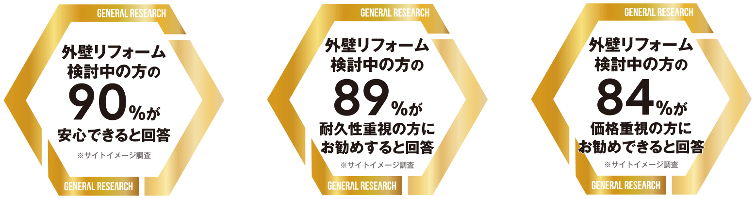 3部門で高評価をいただきました！